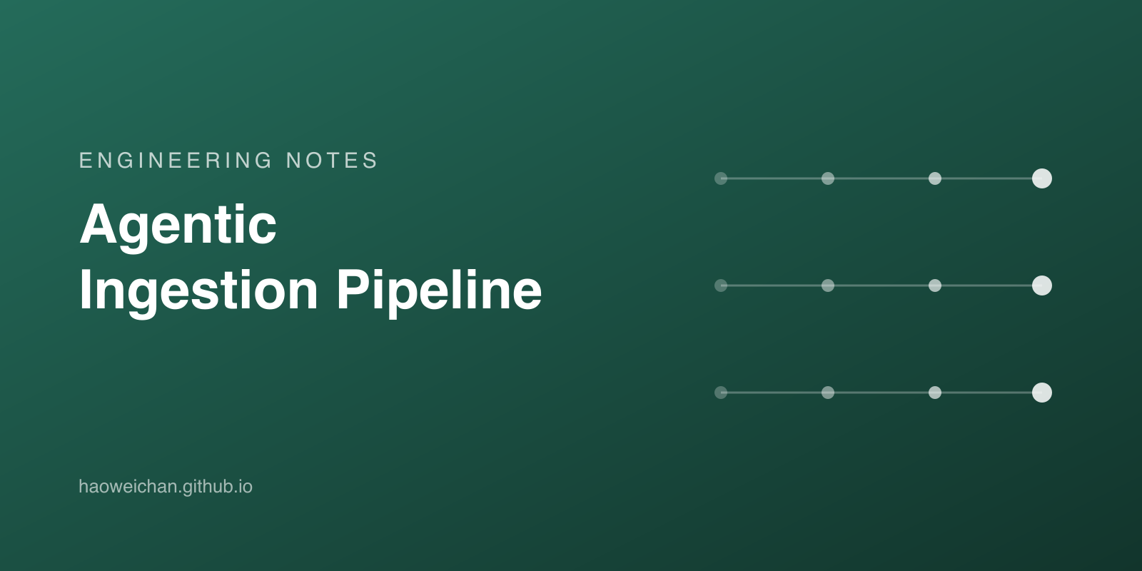 Every Node Reported Success and the Output Was Still Wrong: Debugging Partial Success in a Content Pipeline